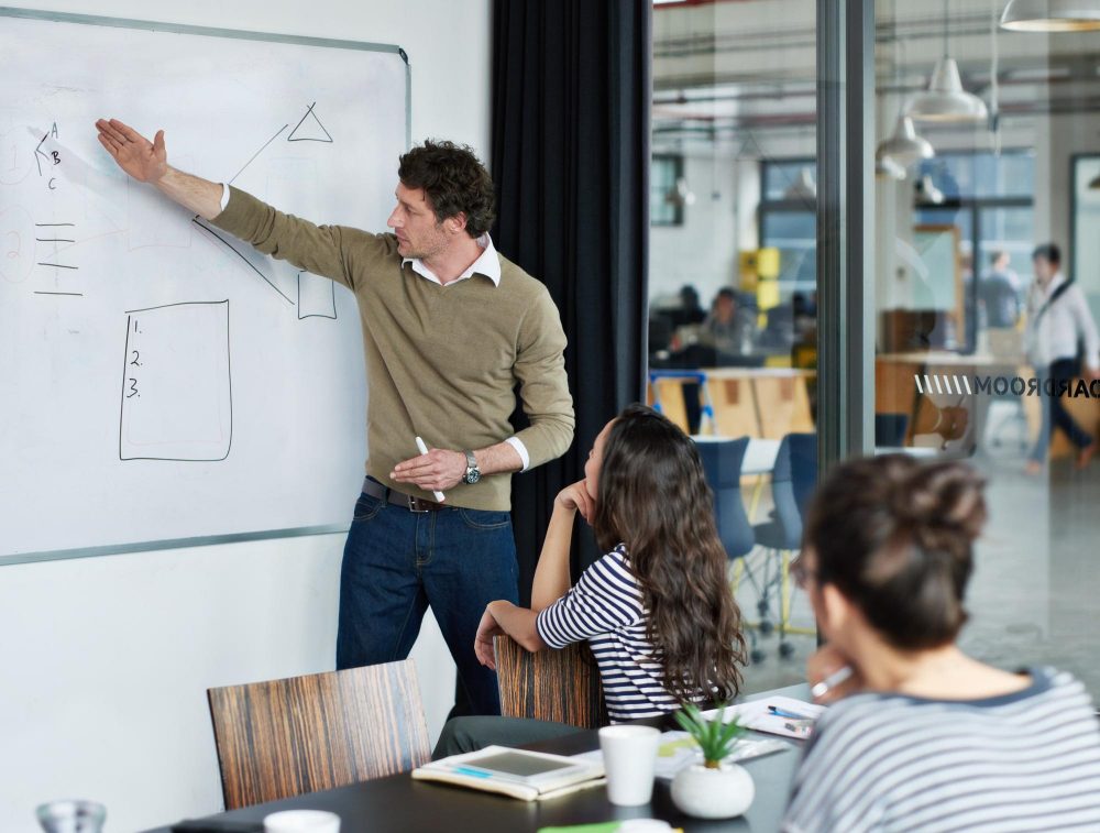 Best Workshops & Training Events in Oman | EVOO